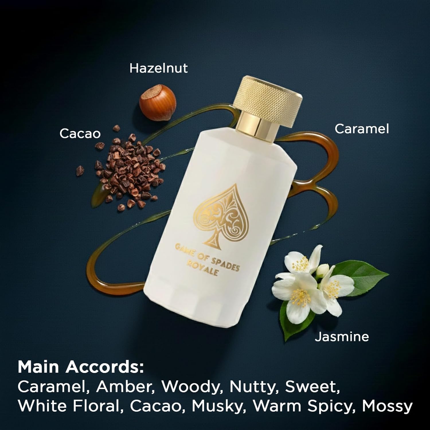 Perfume Fragrance Logo - Nouveauté Jo Milano Game Of Spades