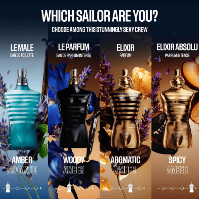 Jean Paul Gaultier Le Beau Le  - Perfume Luxury Fragrance avis et prix