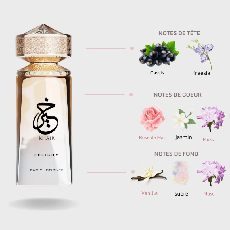 Parfum unisexe 100 ml Eau de P - Perfume Luxury Fragrance avis et prix